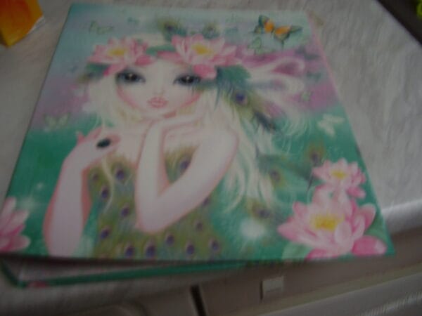 Topmodel ringmap A4